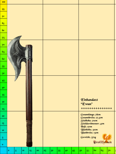 Ewan LARP Axt Einhand Trollfelsen Maße Ewan LARP Axt Einhand Trollfelsen Maße